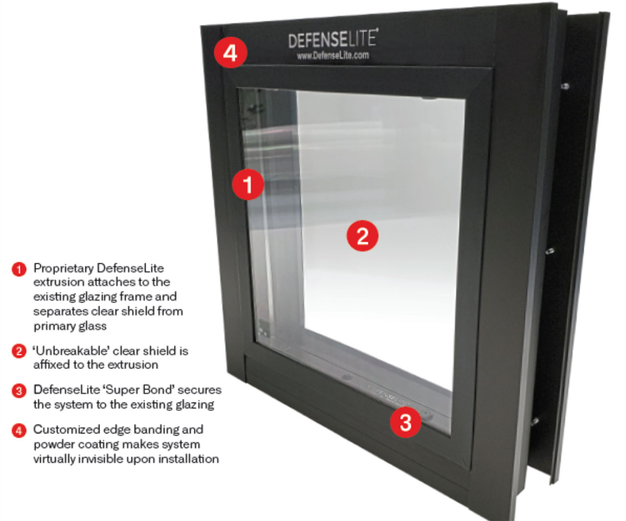 defenselite security system defenselite security system